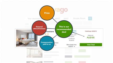 trivago core values|How trivago works .